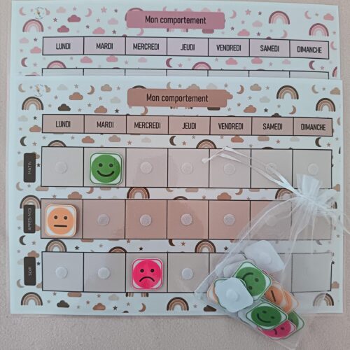 Tableau comportement