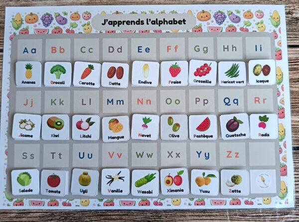 Apprentissages quotidien_Alphabet - 2_Photos_alphabet-07 Alphabet