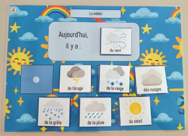 Apprentissages quotidien_Météo_Photos_meteo-01 Météo