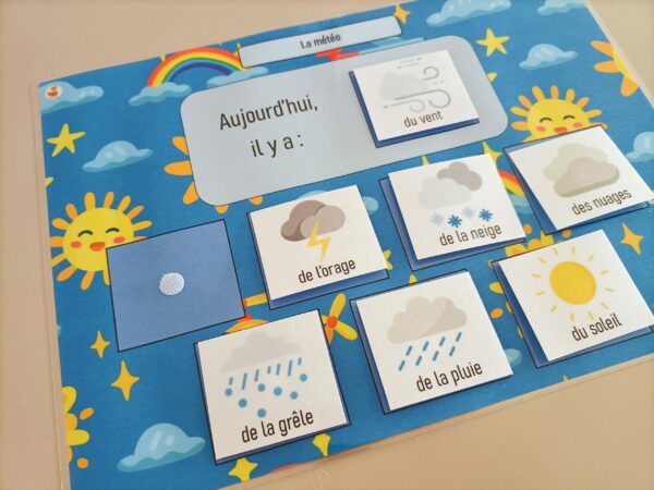 Apprentissages quotidien_Météo_Photos_meteo-03 Météo