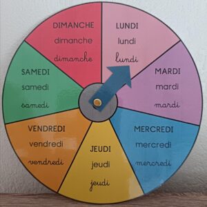 Roue de la semaine