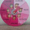 Emotions_Roue des émotions_Photos_roue-des-emotions-02 Roue des émotions