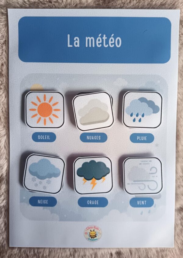 Fiches A4_Fiche A4 - La météo_Photos_fiche-a4-la-meteo-02 Fiche A4 - La météo