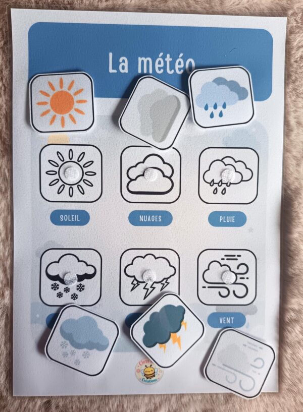 Fiches A4_Fiche A4 - La météo_Photos_fiche-a4-la-meteo-03 Fiche A4 - La météo