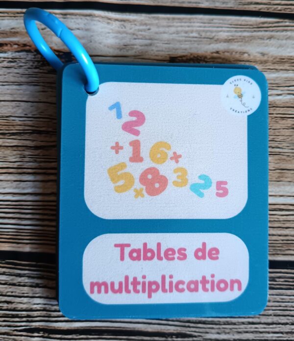 Imagiers_Nomenclature - Tables de multiplication_Photos_nomenclature-tables-de-multiplication-02 Nomenclature - Les tables de multiplication