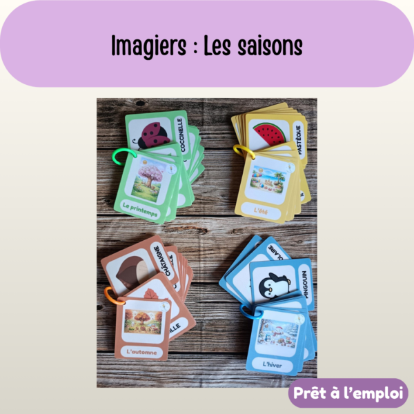 Nomenclature / Imagier - Les saisons
