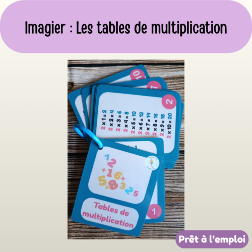 Nomenclature - Les tables de multiplication