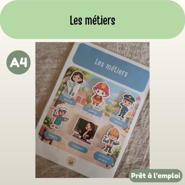Fiche A4 - Les métiers