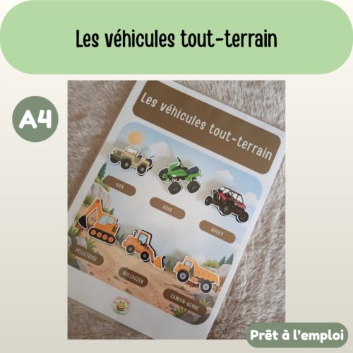 Présentation (55) Fiche A4 - Les véhicules tout-terrain