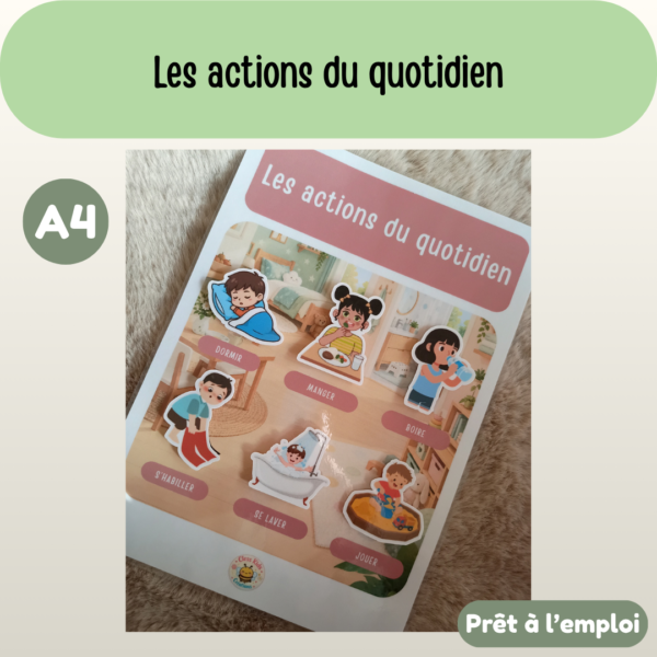 Présentation (72) Fiche A4 - Les actions du quotidien