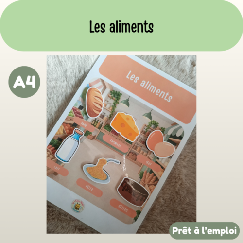 Fiche A4 - Les aliments